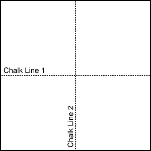 Placing Chalk Lines